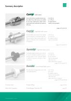 Carry ball screws - 2