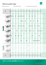 Carry ball screws - 3