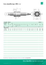 Carry Speedline high-helix ball screws - 10