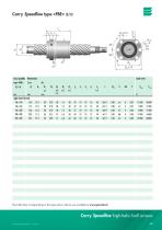 Carry Speedline high-helix ball screws - 12