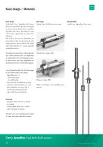 Carry Speedline high-helix ball screws - 13