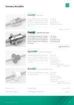 Carry Speedline high-helix ball screws - 2