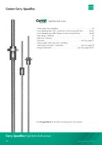 Carry Speedline high-helix ball screws - 5