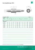 Carry Speedline high-helix ball screws - 8