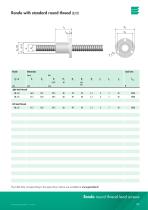 Rondo round thread lead screws - 10