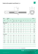 Rondo round thread lead screws - 8