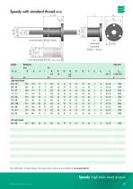 Speedy high-helix lead screws - 14