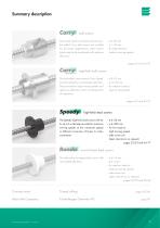 Speedy high-helix lead screws - 2