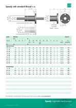 Speedy high-helix lead screws - 8