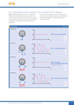 deva.bm technical handbook - 11