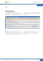 deva.glide technical handbook - 11