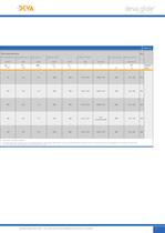 deva.glide technical handbook - 7