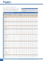deva.glide technical handbook - 8