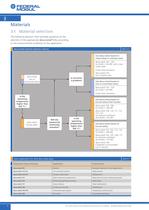 deva.metal technical handbook - 6