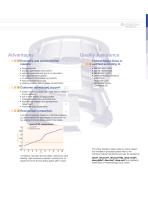 Maintenance Free Sliding Materials in the Tire Industry-3