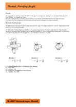 Rod Ends & Spherical Plain Bearings - 14