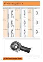 Rod Ends & Spherical Plain Bearings - 6