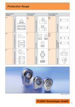 Rod Ends & Spherical Plain Bearings - 9