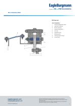 DRO Rotary kiln sealing system - 2