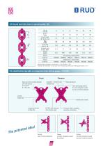 The best in chain technology-10