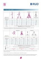 The best in chain technology-11