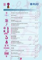 The best in chain technology-3