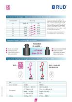 The best in chain technology-5