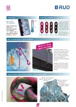 The best in chain technology-7