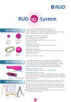 The best in chain technology-9