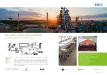 Conveyor systems-3