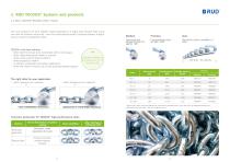 DRIVE TECHNOLOGY-10