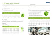 DRIVE TECHNOLOGY-11