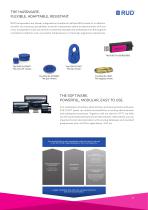 LIFTING POINTS Short catalogue 2019/2020-11
