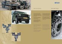 Military Technology-5