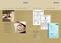 Military Technology-6