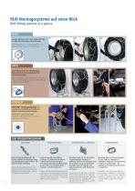 RUD Chains for professional use-6