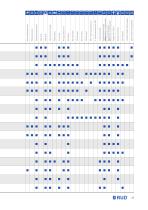 RUD Lifting Points Short catalogue - 13