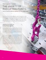 RUD Lifting Points US-Version - 6