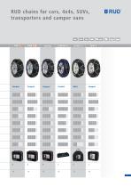 Snow Chains Catalog 2014/2015-5