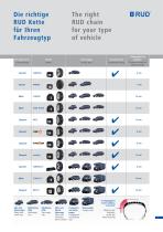 Snow Chains Catalog 2014/2015-7