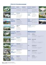 Industrial gear units-14