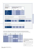 Industrial gear units-6