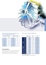 Investment casting-7