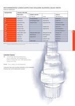 SLEWING GEARS-15