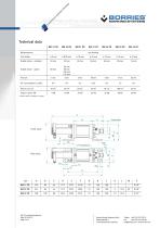 Impact marking spindles - 2