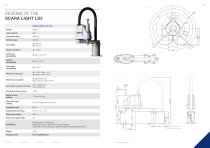 THE EPSON LS SERIES - 3