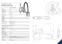 THE EPSON LS SERIES - 4