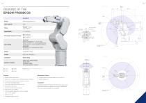 Epson ProSix C4-A901S - 7