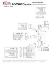 Accelnet Module Development Kit - 6