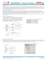 Accelnet Plus CANopen 1-Axis Module - 4